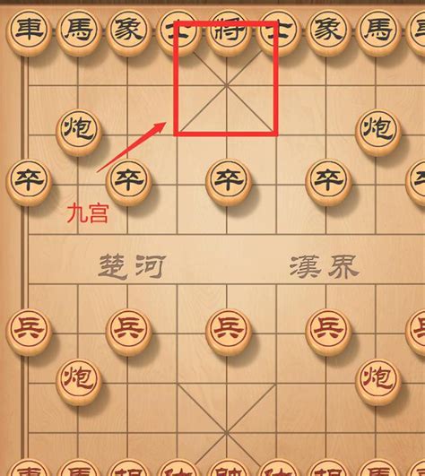 象棋大小排列|象棋走法介紹